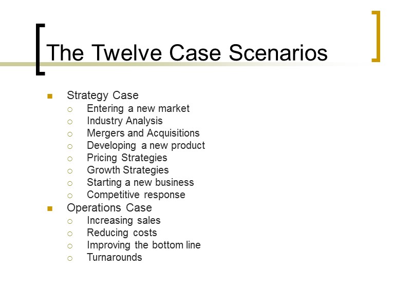 The Twelve Case Scenarios  Strategy Case Entering a new market Industry Analysis Mergers